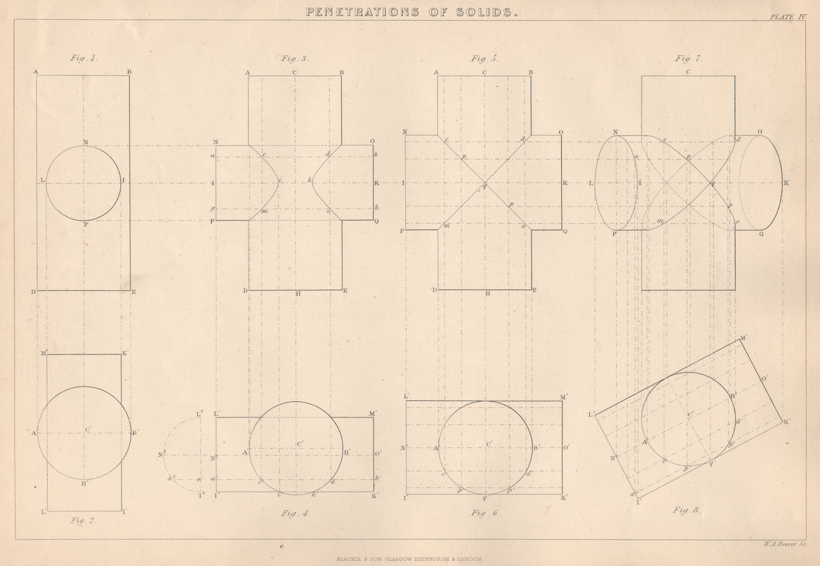 VICTORIAN ENGINEERING DRAWING. Penetrations of Solids-Cylinders 1876 old print